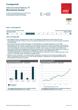 Deka-Euroland Balance TF per 30.04.2015