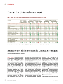 Markt und Mittelstand 4 April-2015