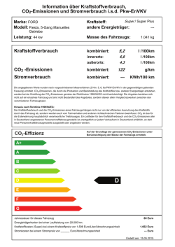 Download: emissionsangabe