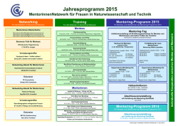 Jahresprogramm 2015 - MentorinnenNetzwerk f&uuml;r Frauen in