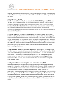 Die zentralen vier S&auml;ulen - Zentrum f&uuml;r bewegte Kunst eV