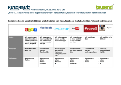 Handout zur Veranstaltung