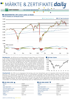 INDEXMONITOR: SMI verliert weiter an Boden