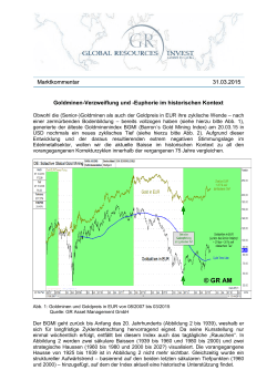 Marktkommentar 03/2015