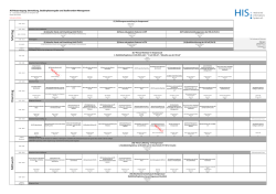 Programm