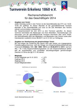 Rechenschaftsbericht für das Geschäftsjahr 2014