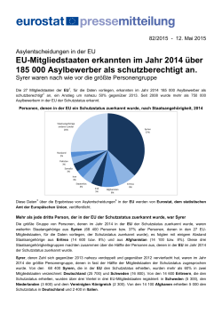 EU-Mitgliedstaaten erkannten im Jahr 2014 über 185 000