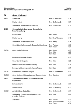 Organisations - Rhein-Neckar