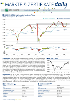 INDEXMONITOR: Fed-Protokoll heute im Fokus