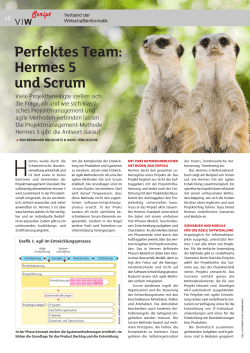 Perfektes Team: Hermes 5 und Scrum