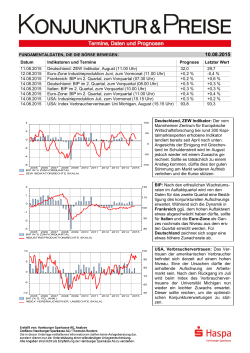Konjunktur & Preise (PDF, wöchentlich)