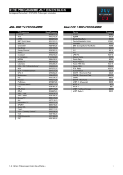 IHRE PROGRAMME AUF EINEN BLICK