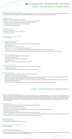 Hochschulprofile
