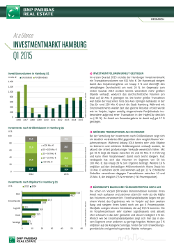 2015-Q1 BNPPRE AAG Investment Hamburg de