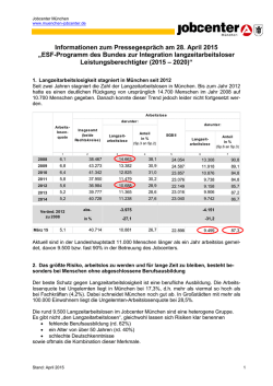 Informationen zum ESF Bundesprogramm