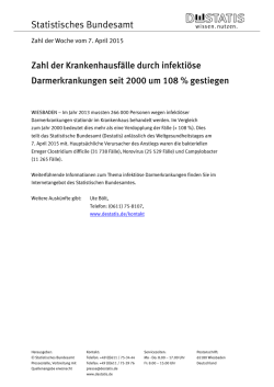 Zahl der Krankenhausf&auml;lle durch infekti&ouml;se Darmerkrankungen seit