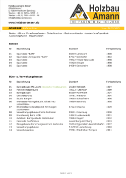 GEWERBE Referenzliste Stand 26.03.2015