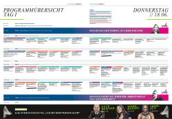 galaveranstaltung „nacht der personaler“