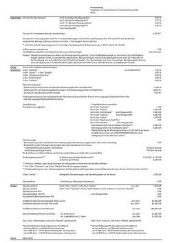 Drucken / Speichern - Stadtsparkasse Kaiserslautern