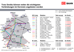 DB-Ersatzfahrplan Fernverkehr