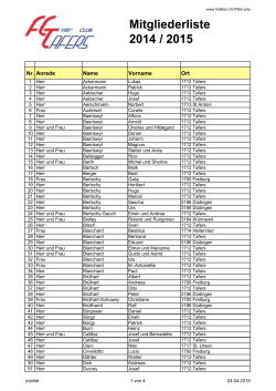 Mitgliederliste 2014 / 2015