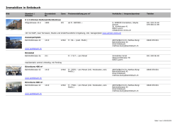 Immobilien