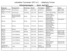 Hallenbelegungsplan 2015