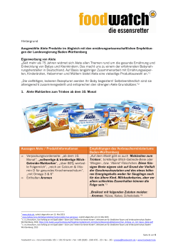 2015-05-18 Alete-Sortiment vs Errnährungsempfehlungen