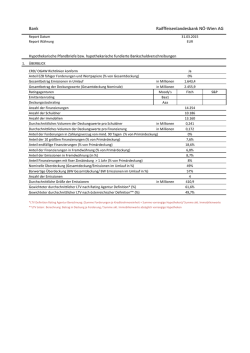 Hypothekarischer Deckungsstock per 31.03.2015
