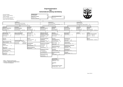Organisationsplan der Gemeindeverwaltung Ascheberg