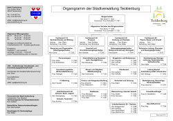 Organigramm der Stadtverwaltung Tecklenburg