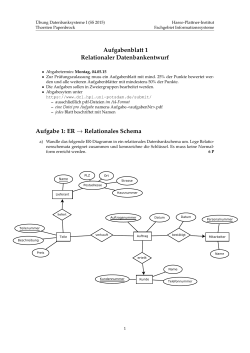 Aufgabenblatt 1 Relationaler Datenbankentwurf Aufgabe 1: ER