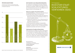 Investor-Staat-Schlichtungsverfahren