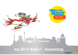 ma 2015 Radio I - Auswertung