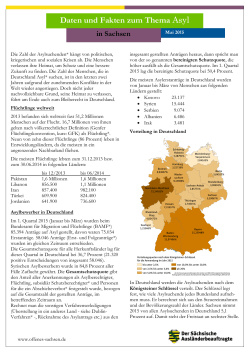 Daten und Fakten zum Thema Asyl in Sachsen