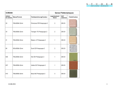 CORIAN Ganze Platten/plaques