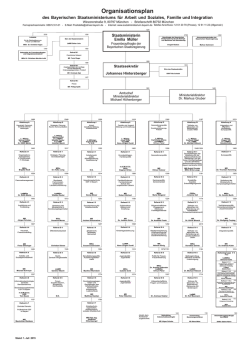 Organisationsplan - Bayerisches Staatsministerium für Arbeit und