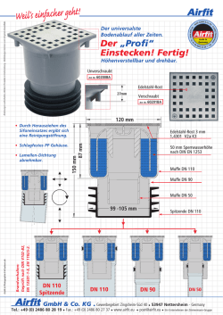 Der „Profi“ Einstecken! Fertig!