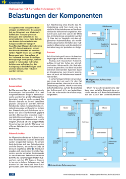 Hubwerke mit Sicherheitsbremsen 1/3 Belastungen der