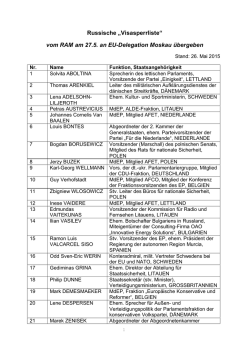 Russische „Visasperrliste“ vom RAM am 27.5. an EU
