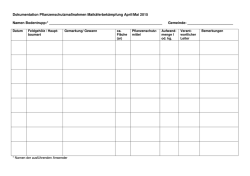 Dokumentation Pflanzenschutzma&szlig;nahmen Maik&auml;ferbek&auml;mpfung