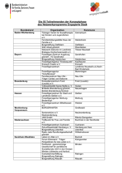 Liste der 55 ausgewählten Teilnehmer