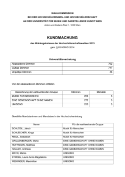 Informationen