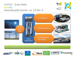 HYPOS &ndash; Erste Welle LocalHy Gesamtprojektvolumen: ca. 3,8 Mio. &euro;