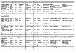 Liste teilnehmender Ärzte