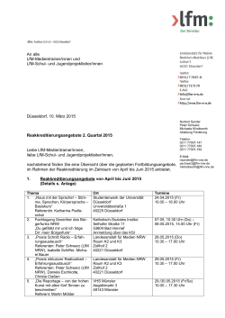 und Jugendprojektleiter/innen Düsseldorf, 10. März 2015