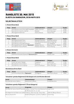 Rangliste als PDF - Musikgesellschaft Obersaxen