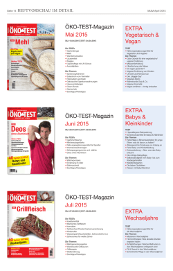 Marktdaten: Geld/Recht/Versicherungen - Media - Öko-Test
