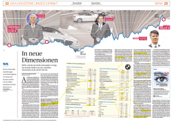 In neue Dimensionen - Handelsblatt macht Schule