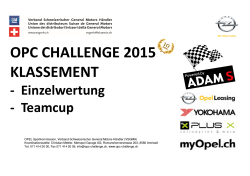 Klassement OPC Challenge 2015 Frauenfeld